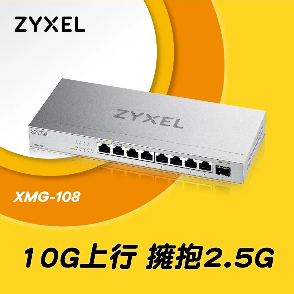 Zyxel合勤 5埠2.5G無網管Multi Gigabit交換器(金屬殼) 歷史價格詳細信息