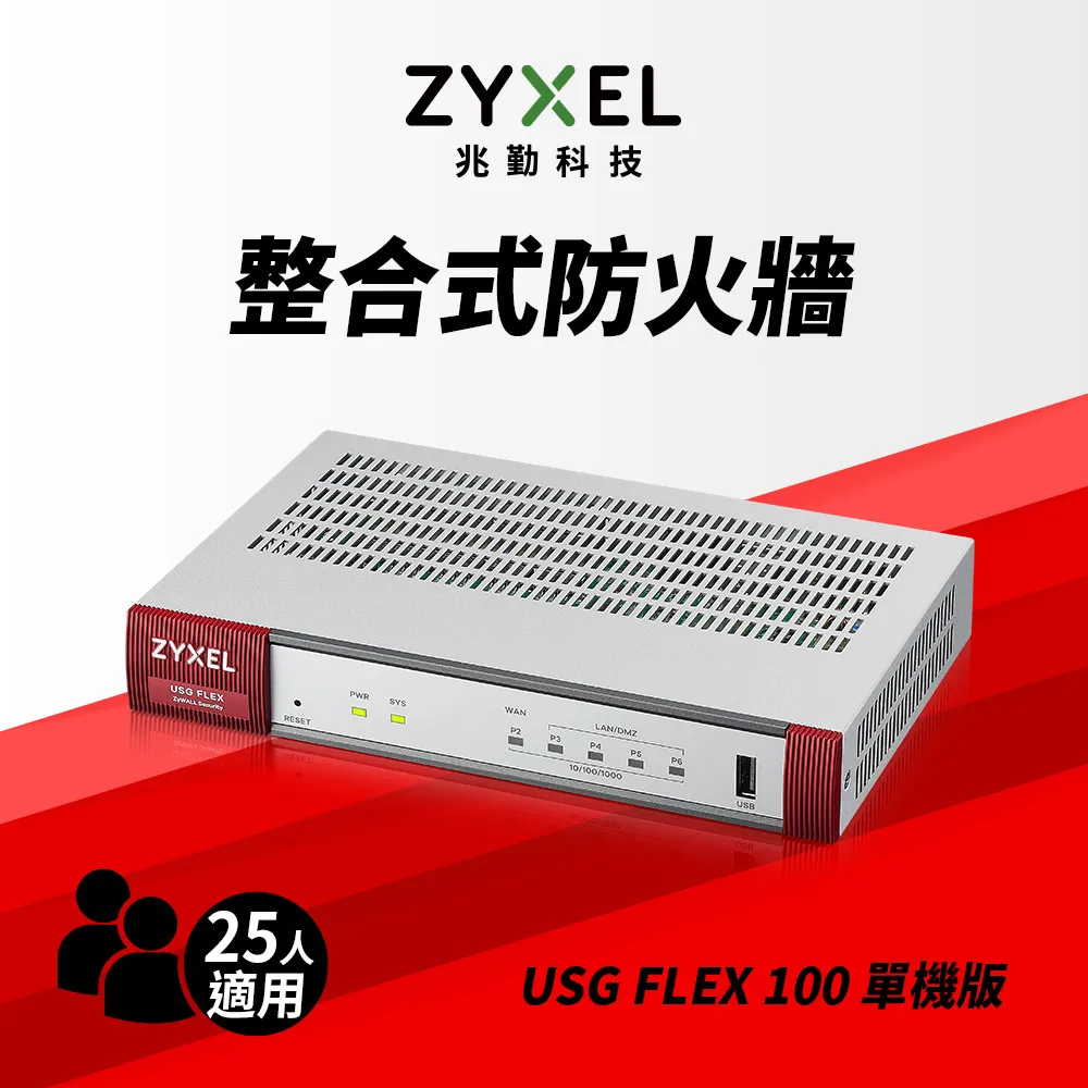 ZyXEL USG FLEX 100 BDL 整合式防火牆(non-SFP)【風和資訊】 歷史價格詳細信息