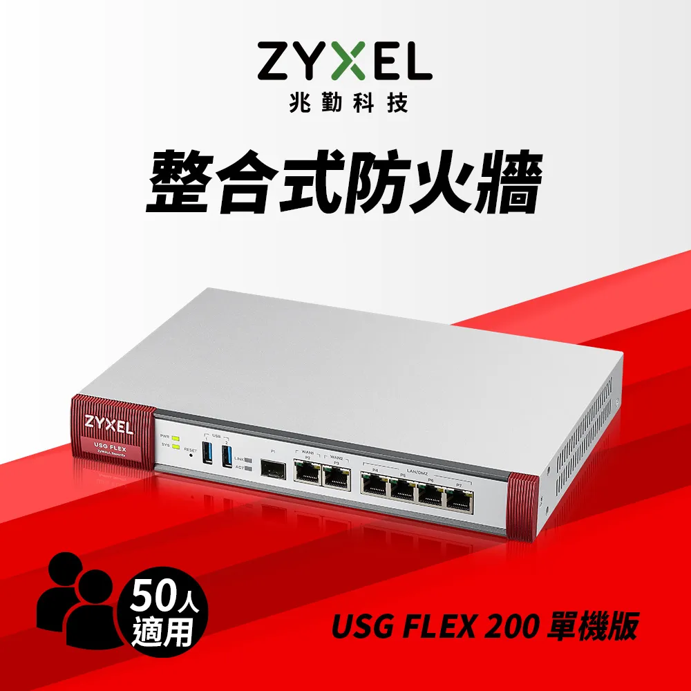 ZyXEL USG FLEX 100 BDL 整合式防火牆(non-SFP)【風和資訊】 歷史價格詳細信息