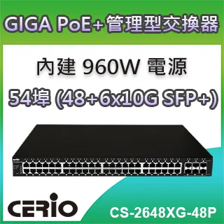CERIO智鼎【CS-1224G】2 埠 SFP Gigabit + 24 埠 10/100/1000M Gigabit 網路交換器 歷史價格詳細信息