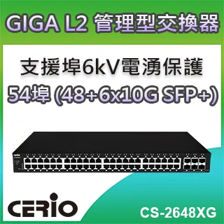 CERIO智鼎【CS-1224G】2 埠 SFP Gigabit + 24 埠 10/100/1000M Gigabit 網路交換器 歷史價格詳細信息