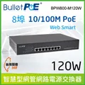 BulletPoE  8埠 Gigabit  PoE Switch 總功率120W 網路供電交換器 歷史價格詳細信息