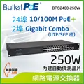 BulletPoE BPS2420-G250W 24-PORT Gigabit PoE+2-port SFP Switch 網路電源交換器 歷史價格詳細信息