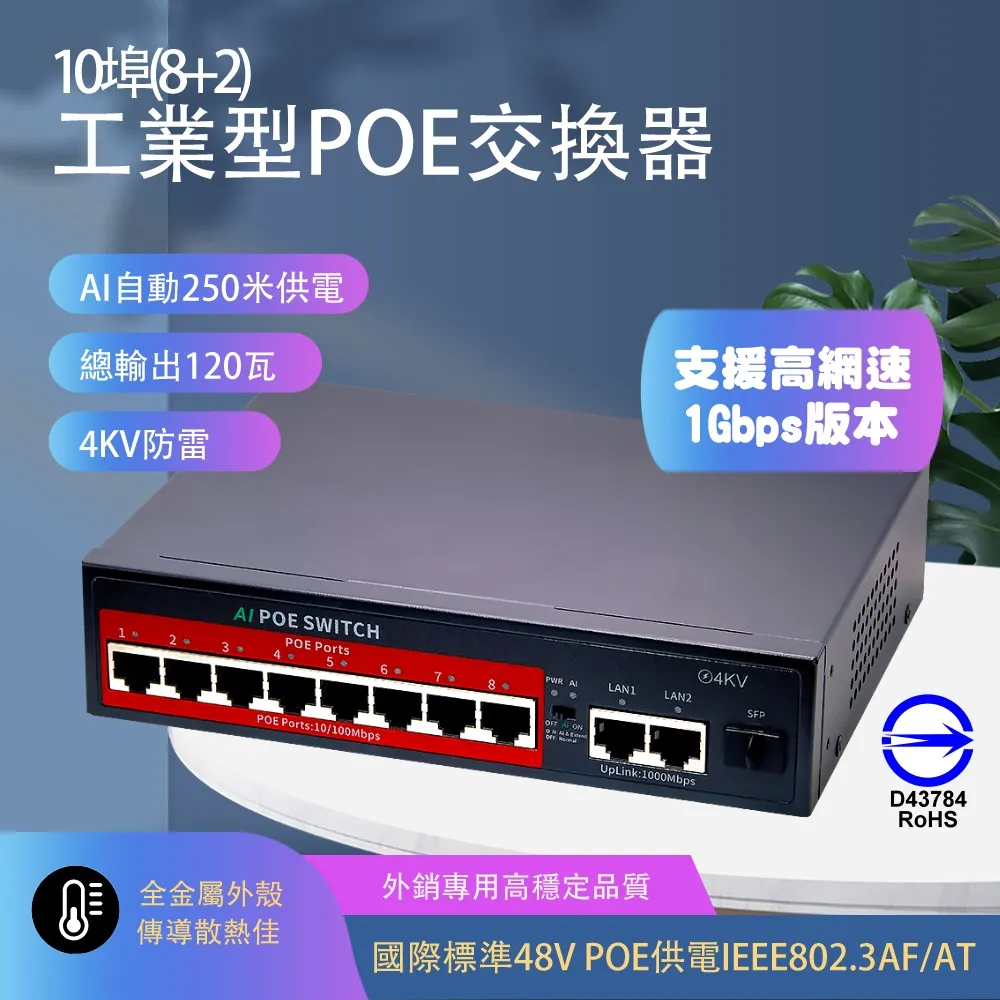 8+2 POE SWITCH 交換器 交換機 8路 10路 路由器 IP 網路 分享器 攝影機 1080P NVR 帶電 歷史價格詳細信息
