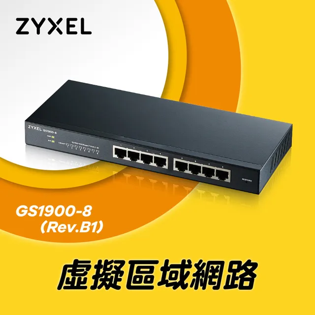 Zyxel合勤 GS1900-8 (Rev.B1) 智慧型網管8埠Gigabit交換器 歷史價格詳細信息