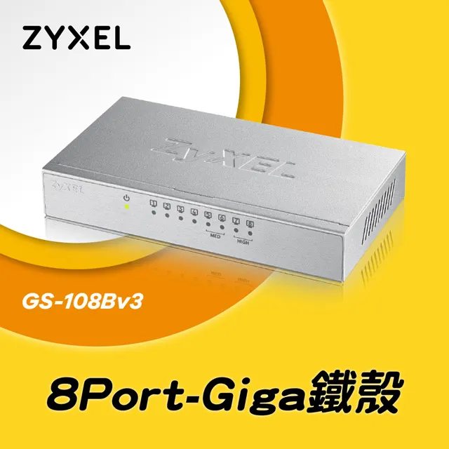 ZyXEL合勤 GS-108B V3 8埠桌上型乙太網路交換器 歷史價格詳細信息