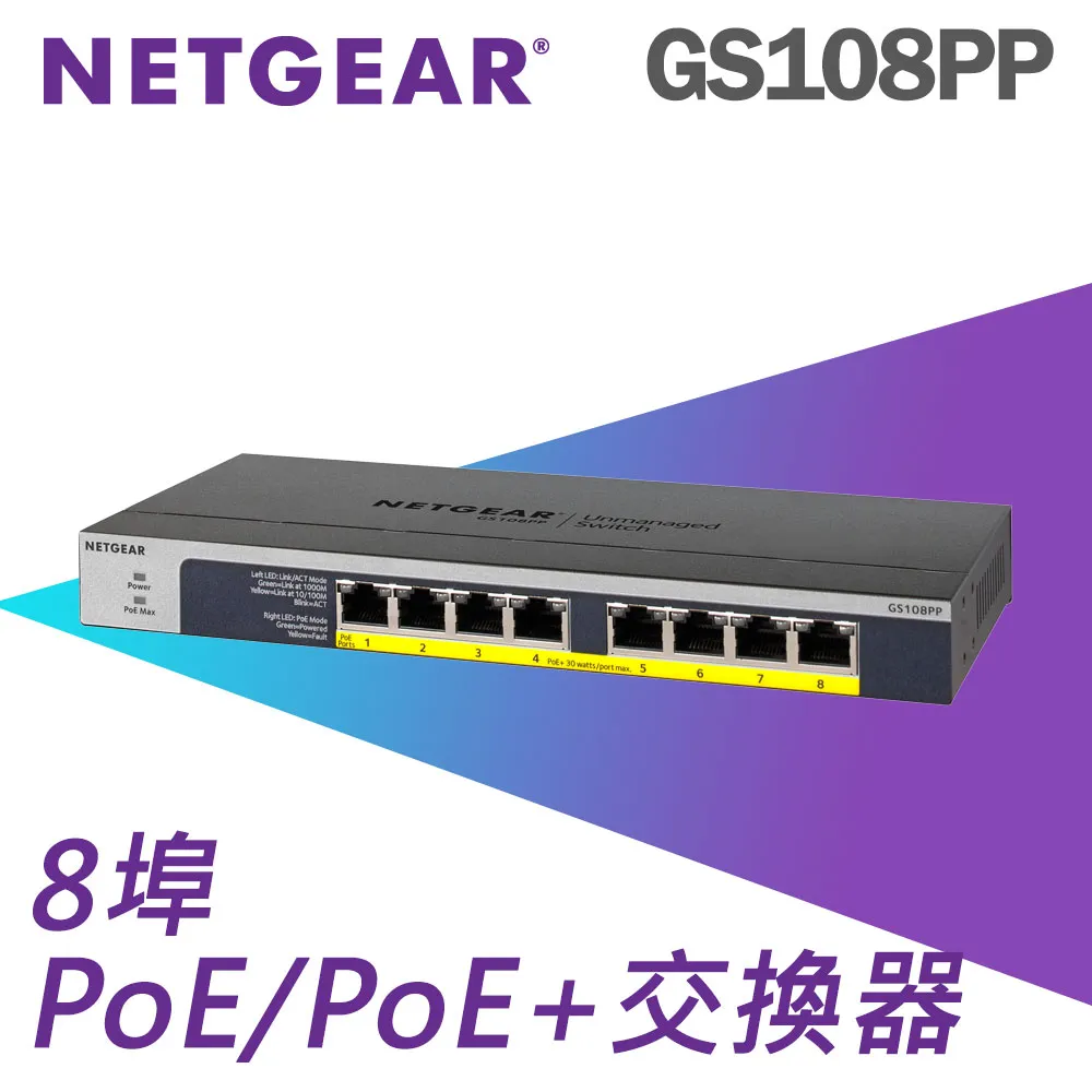 NETGEAR GSS108EPP 8埠- 4埠PoE GIGA 1000M 壁掛式集線器 Click Switch 歷史價格詳細信息