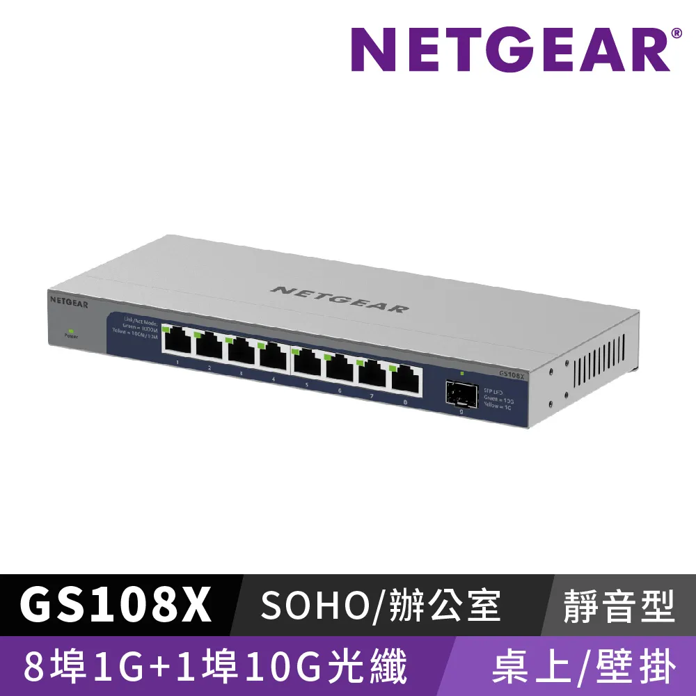 NETGEAR 10G /全網管交換器 &ndash; M4300-24X24F(XSM4348S) 歷史價格詳細信息