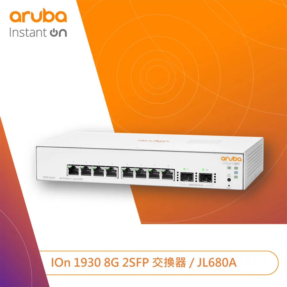 Aruba IOn 1930 8G 2SFP 124W 交換器 歷史價格詳細信息