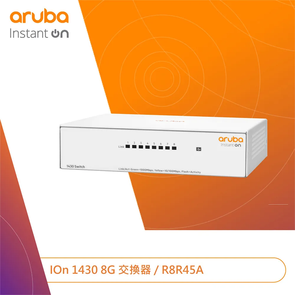 Aruba IOn 1930 8G 2SFP 124W 交換器 歷史價格詳細信息