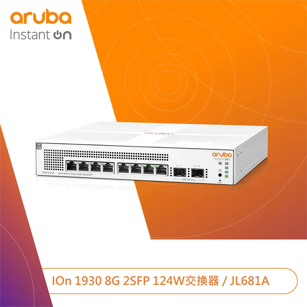 Aruba IOn 1930 8G 2SFP 124W 交換器 歷史價格詳細信息