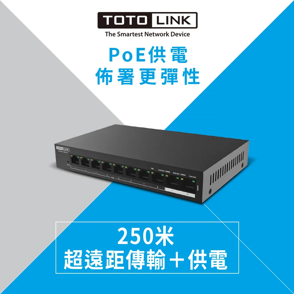 TOTOLINK POE網路電源供應器(PoE100) 歷史價格詳細信息