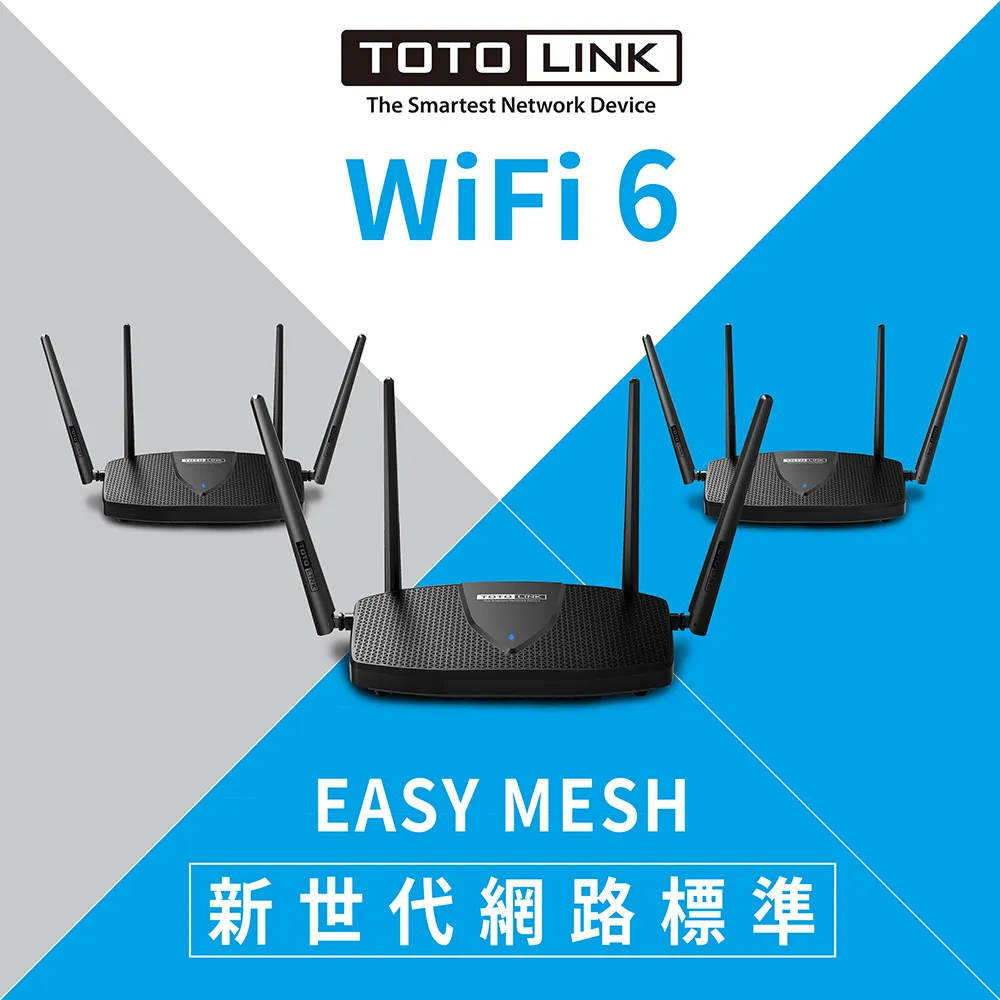 [3入組] TOTOLINK X2000R AX1500 WiFi6 Giga無線路由器 歷史價格詳細信息