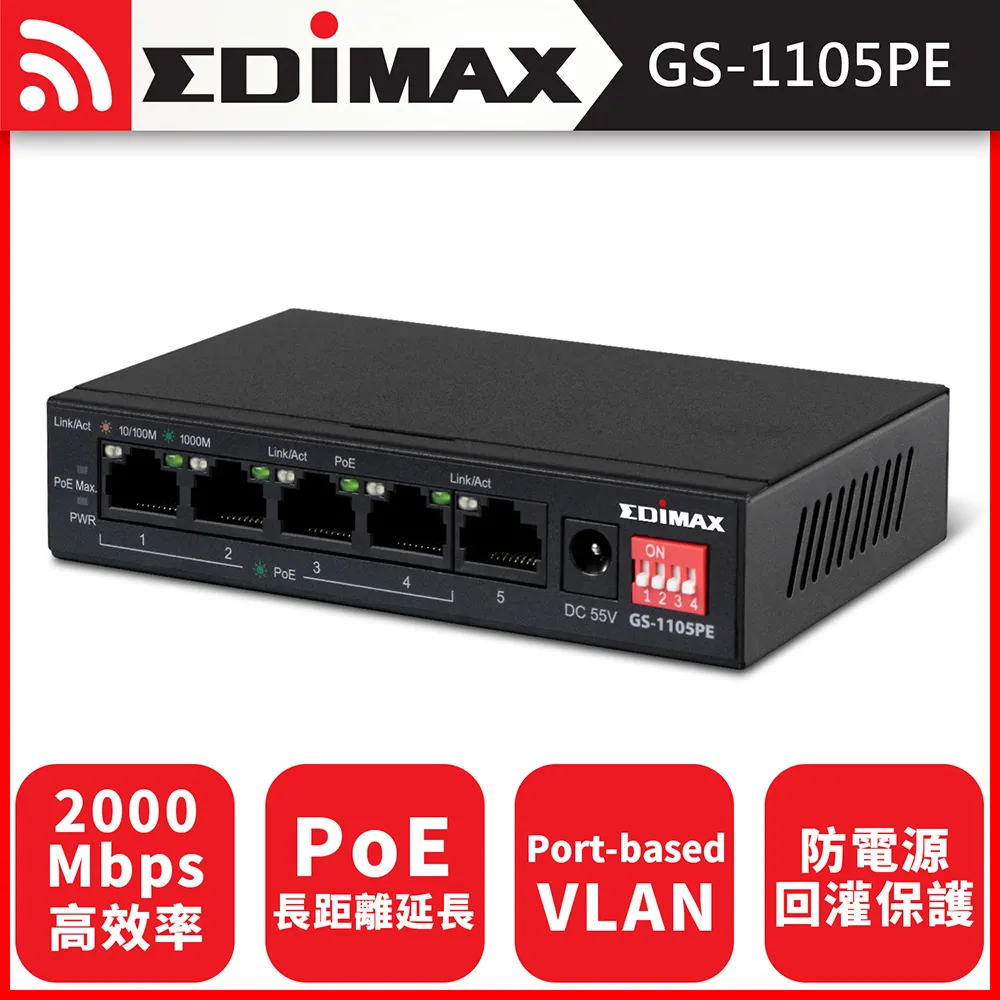 EDIMAX 訊舟 GS-1024 24埠Gigabit網路交換器 歷史價格詳細信息