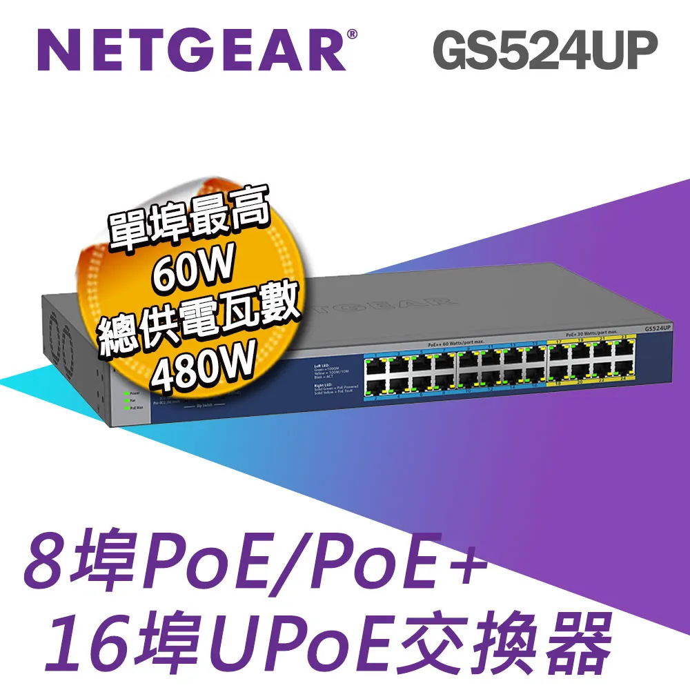 NETGAER 8埠 無網管交換器 SWITCH/GIGA/RJ45/鐵殼 GS108 歷史價格詳細信息