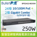 BulletPoE BPS2420-G250W 24-PORT Gigabit PoE+2-port SFP Switch 網路電源交換器 歷史價格詳細信息