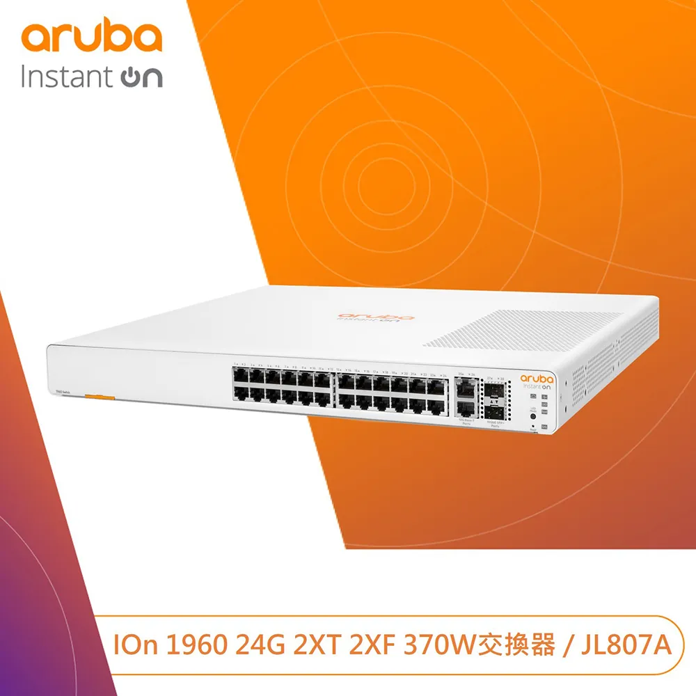 Aruba IOn 1930 8G 2SFP 124W 交換器 歷史價格詳細信息