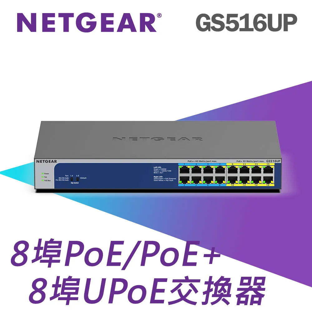 NETGEAR GS516UP 16埠 Giga無網管Ultra 60PoE++交換器 歷史價格詳細信息