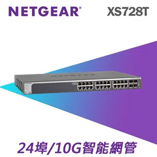 NETGEAR 10G /全網管交換器 &ndash; M4300-24X24F(XSM4348S) 歷史價格詳細信息
