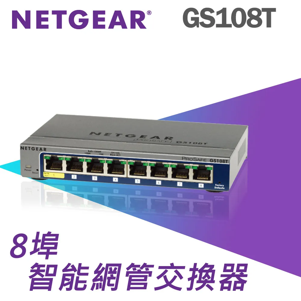 NETGEAR GS108X 8埠GbE + 1埠10G光纖 無網管交換器 歷史價格詳細信息