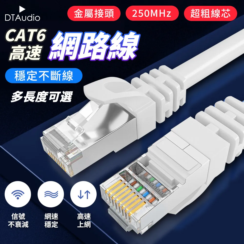 Cat6 高速網路線 金屬接頭 3公尺 網路線 電競網路線 上網 1Gbps 23AWG線芯 第四台網路 RJ45 歷史價格詳細信息