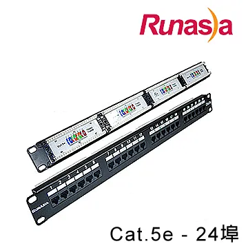 Runasia 超五類(Cat.5e)三埠埋入式資訊面板組 (兩組) 歷史價格詳細信息
