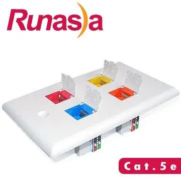 Runasia 超五類(Cat.5e)三埠埋入式資訊面板組 (兩組) 歷史價格詳細信息