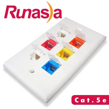 Runasia超六類(CAT.6A)2米遮蔽式(F/FTP)跳接線(藍色兩入) 歷史價格詳細信息