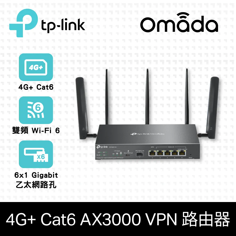 TP-Link ER706W-4G Omada 4G+ Cat6 AX3000 可插卡 千兆VPN路由器 歷史價格詳細信息