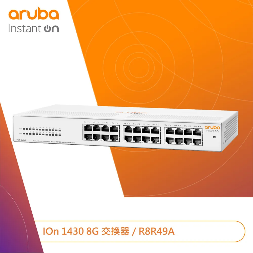 Aruba IOn 1930 8G 2SFP 124W 交換器 歷史價格詳細信息