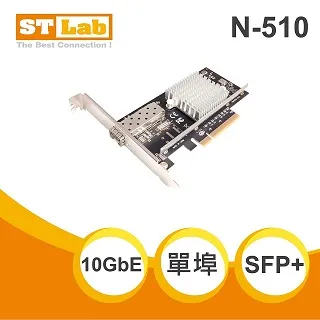 10Gbs 網路卡 4port Dell Chelsio Quad Port 10GbE 05MHDP 歷史價格詳細信息