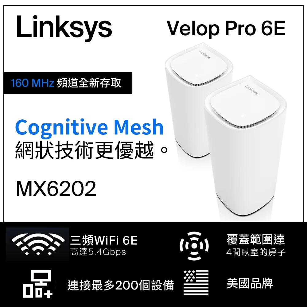 Linksys Velop Pro 7 BE11000 WiFi 7 三頻 2.5G 無線網狀路由器(二入) 歷史價格詳細信息