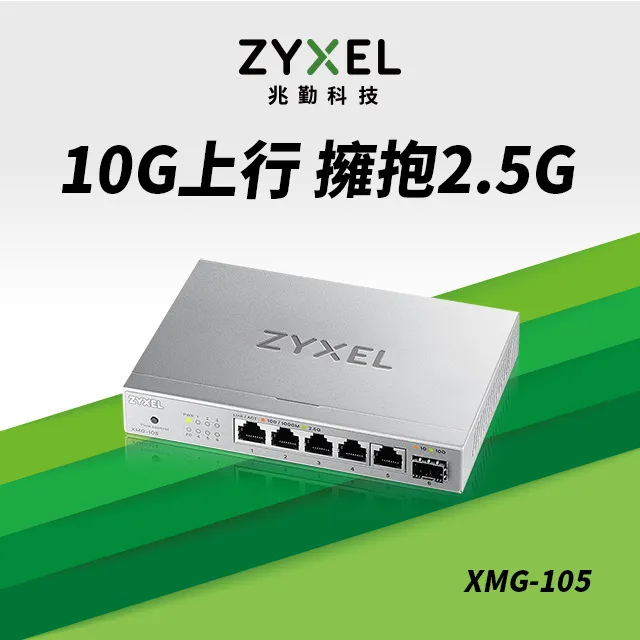 Zyxel合勤 5埠2.5G無網管Multi Gigabit交換器(金屬殼) 歷史價格詳細信息