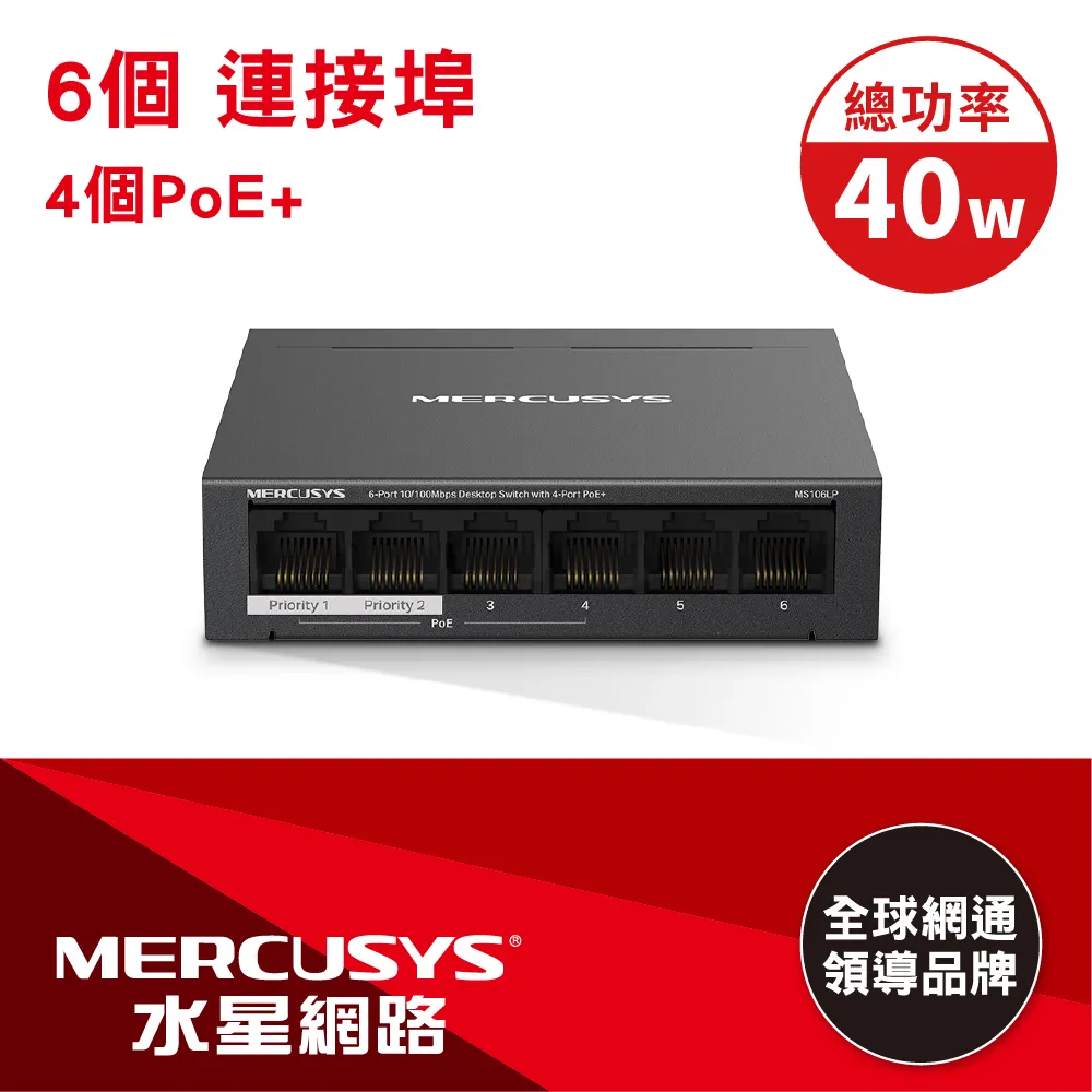 Mercusys水星網路 MS106LP 6埠 Gigabit PoE 桌上/壁掛乙太網路交換器switch hub(金屬殼/40W) 歷史價格詳細信息