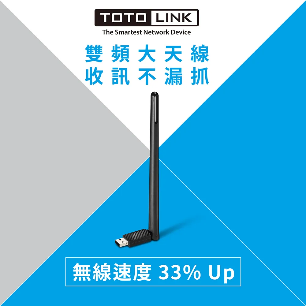 TOTOLINK/A650UA/AC650雙頻無線網卡/5dBi全向性大天線/支援5G/5G無線網卡/win11免驅動 歷史價格詳細信息