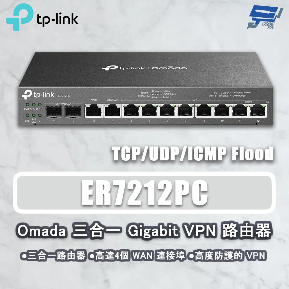 TP-LINK Omada 三合一 VPN 路由器 ER7212PC 歷史價格詳細信息