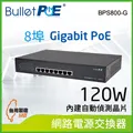 BulletPoE  8埠 Gigabit  PoE Switch 總功率120W 網路供電交換器 歷史價格詳細信息