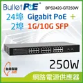 BulletPoE 單埠 Gigabit PoE Injector 30W 網路電源供應器 (BPI100-GA ) 歷史價格詳細信息