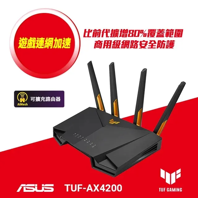 ASUS 華碩 TUF GAMING TUF-AX4200 Ai Mesh 雙頻WiFi 6無線Gigabit 軍規電競 歷史價格詳細信息