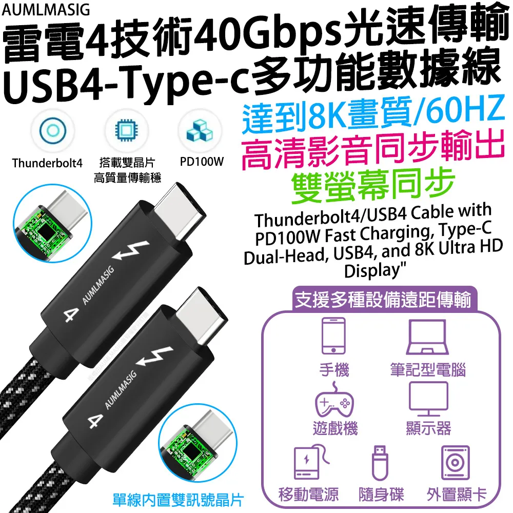 高清數據傳輸TYPE-C插座6P/16P/24P快充閃充貼片/直插/沉板/帶板 177-02514 歷史價格詳細信息