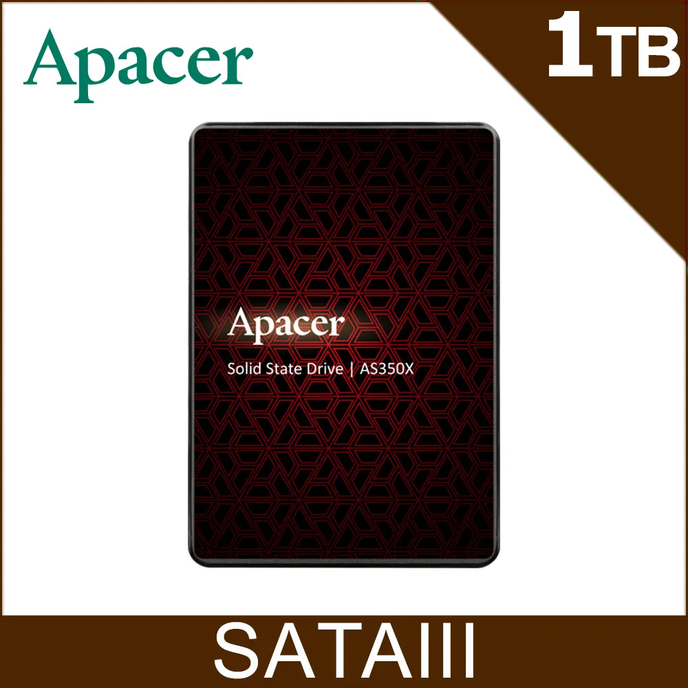 Apacer宇瞻1TB CFexpress TypeB PA32CF記憶卡 歷史價格詳細信息