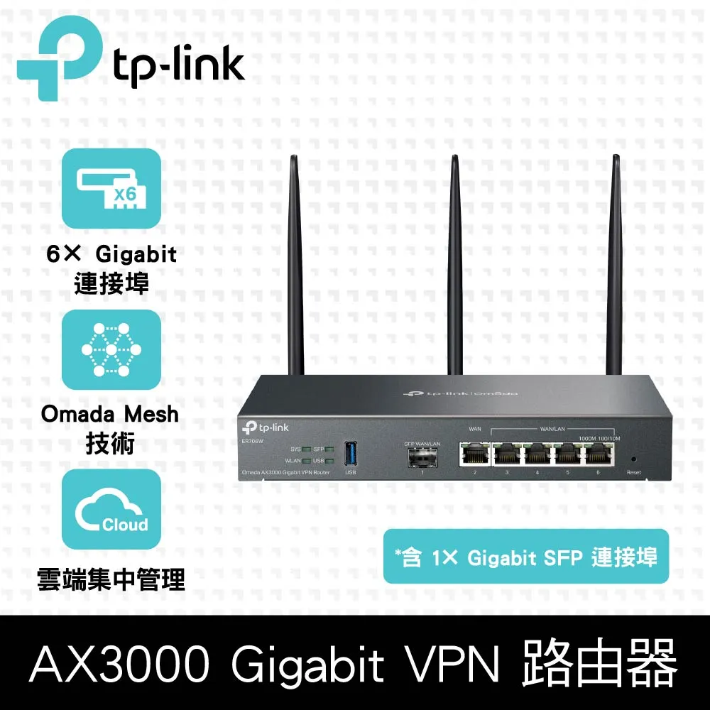 TP-Link ER706W-4G Omada 4G+ Cat6 AX3000 可插卡 千兆VPN路由器 歷史價格詳細信息