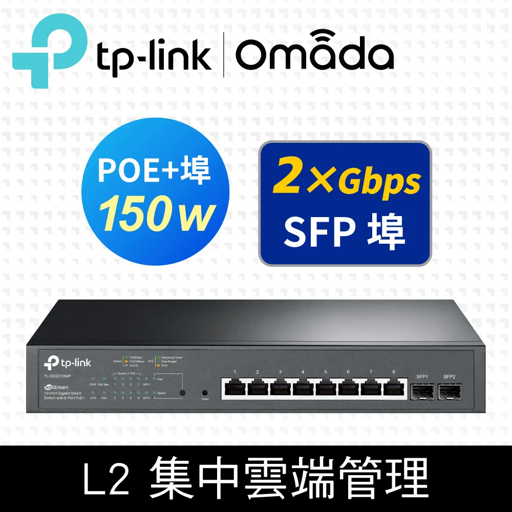 TP-LINK TL-SG2210MP JetStream 10埠 Gigabit智慧型交換器 8埠PoE+ 歷史價格詳細信息