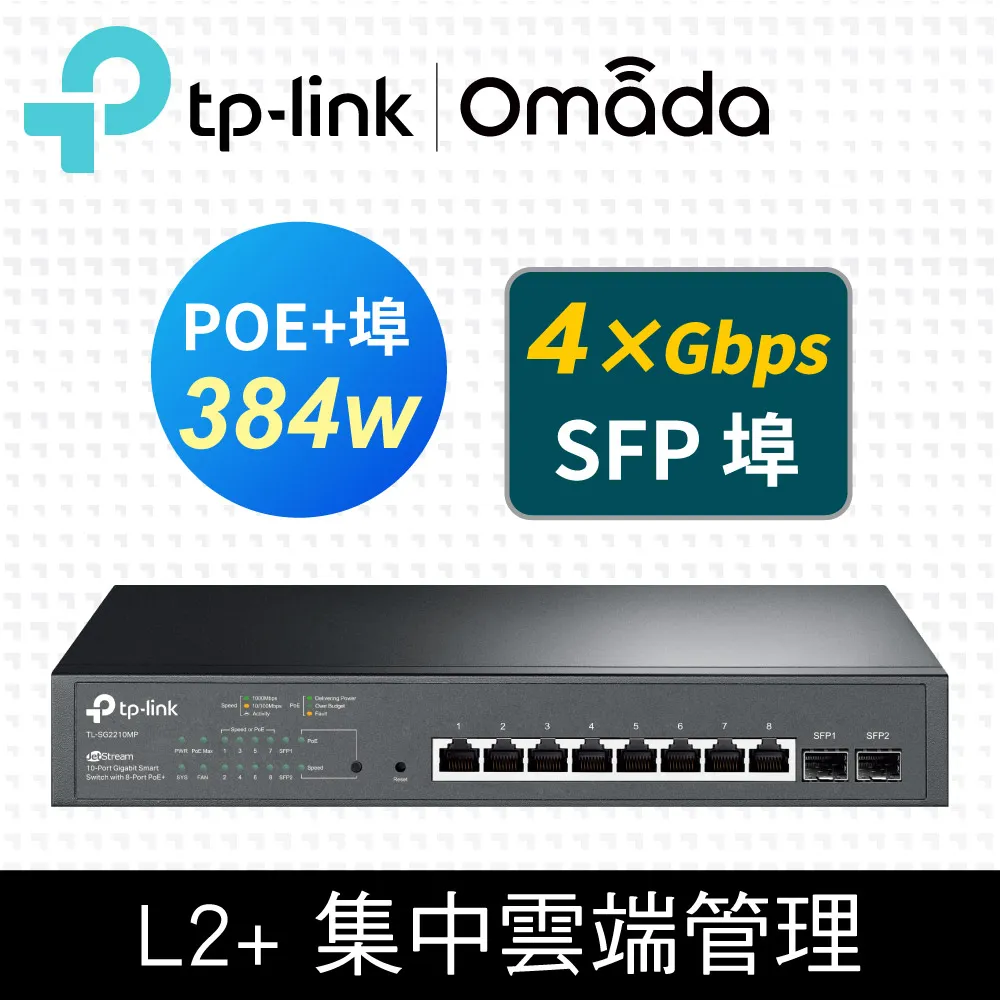 TP-LINK TL-SG3428XMP JetStream 24埠Gigabit 4埠10GE SFP+ L2+管理型 歷史價格詳細信息