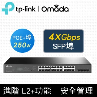 TP-LINK TL-SG2428P JetStream 28埠Gigabit智慧型交換器+24埠PoE+ 歷史價格詳細信息