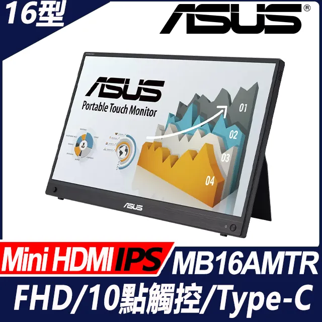 ASUS MB16AMT 歷史價格詳細信息