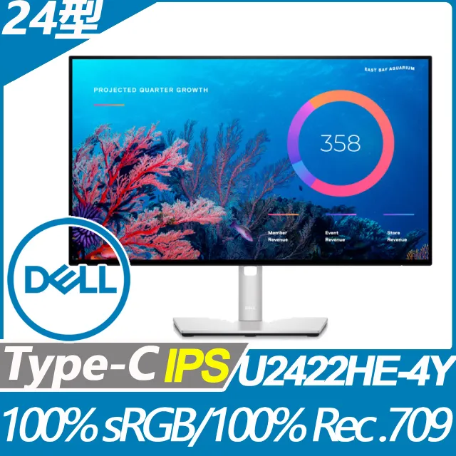 DELL 24型 U2422H FHD 超薄框美型螢幕 歷史價格詳細信息