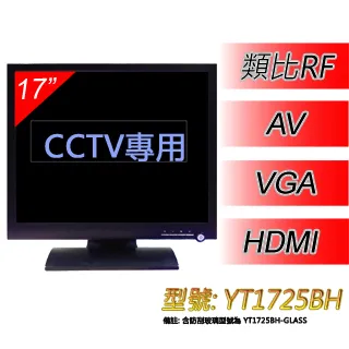 DecaMax 17吋 HDMI 液晶螢幕/顯示器 ( YV1730-H) 歷史價格詳細信息