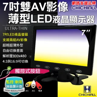 【CHICHIAU】7吋LED液晶螢幕顯示器(AV、VGA、HDMI) 歷史價格詳細信息
