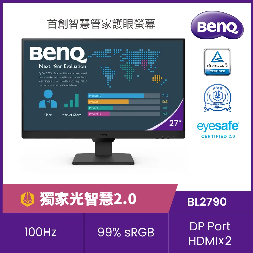 BENQ BL2790QT 光智慧護眼螢幕(27型/2K/HDMI/IPS/Type-C) 歷史價格詳細信息